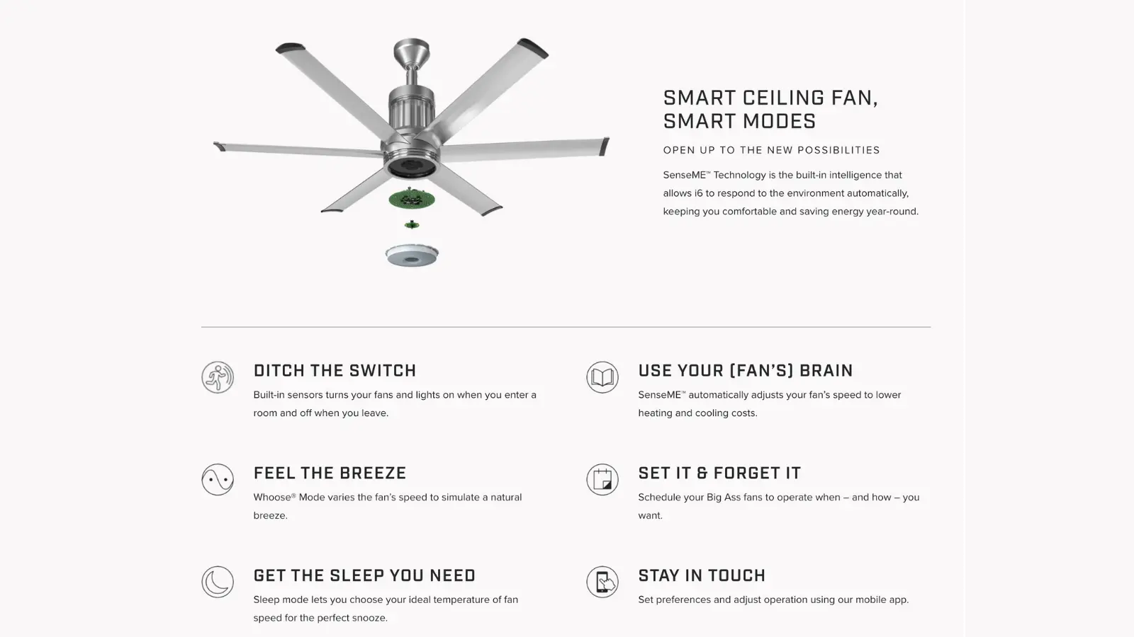 Smart Ceiling Fan, Smart Modes